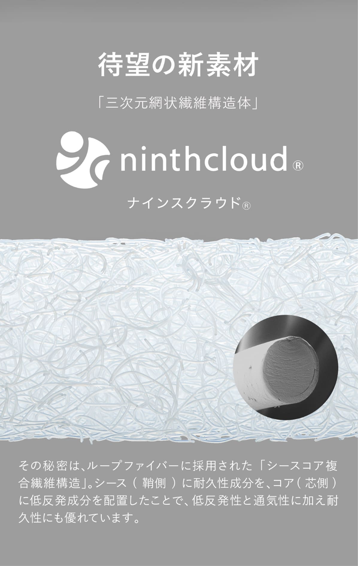 待望の新素材「三次元網状繊維構造体」ninthcloud&reg; ナインスクラウド&reg; その秘密は、ループファイバーに採用された「シースコア複合繊維構造」。シース(鞘側)に耐久性成分を、コア(芯側)に低反発成分を配置したことで、低反発性と通気性に加え耐久性にも優れています。