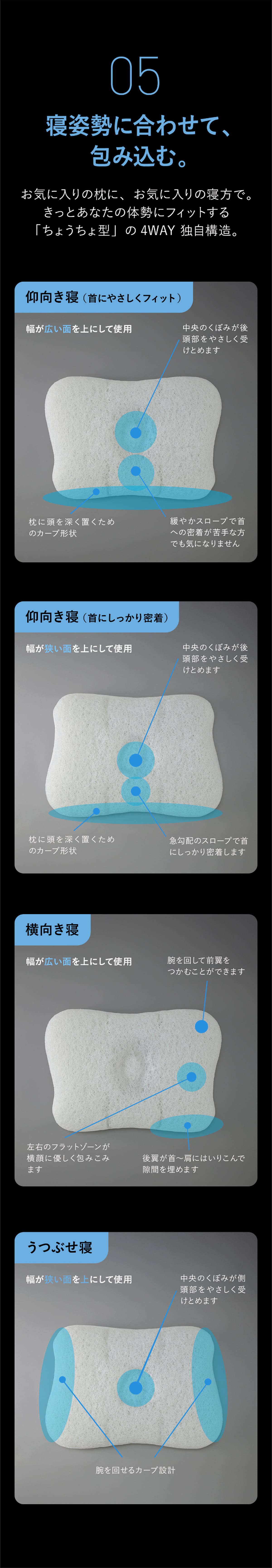 05 寝姿勢に合わせて、
包み込む。 お気に入りの枕に、お気に入りの寝方で。きっとあなたの体勢にフィットする「ちょうちょ型」の4WAY 独自構造。